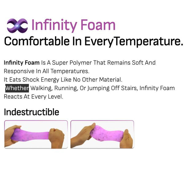 Footprint Kingfoam Elite Quantum Heel Infinity Foam Insoles High Jaws - UK 8-13