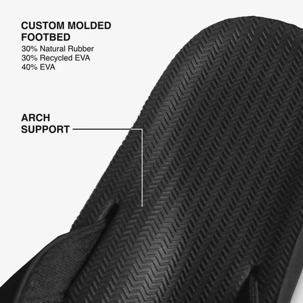 Indosole - Womens Flip Flops - Platform - Black Shoes