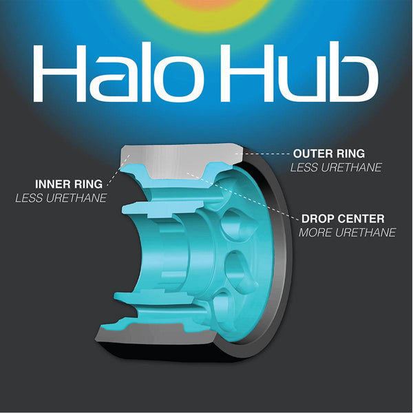 Radar (4) - Halo - Charcoal / Teal - / 88a Skateboard Wheels - 59mm