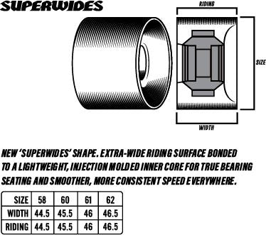 Spitfire 80HD Team Multiball Super Wide  (Black) Skateboard Wheels