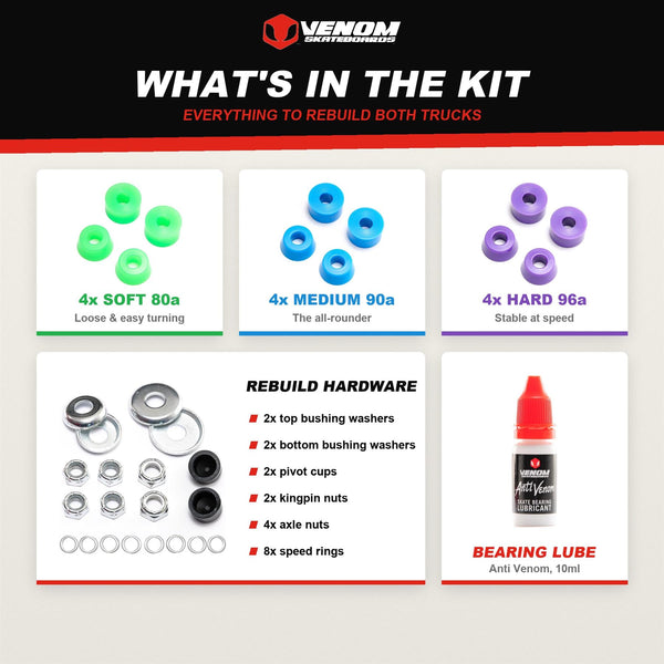 Venom Ultimate Skateboard Truck Tune-Up Kit - Rebuild Kit, Soft, Medium & Hard Bushings & Bearing Lube