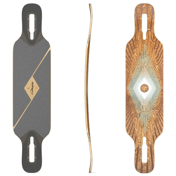 Loaded Tan Tien Prism Skateboard Deck