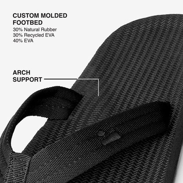 Indosole - Mens Flip Flops - Easy Living - Black Shoes