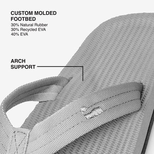 Indosole - Mens Flip Flops - Easy Living - Granite Shoes