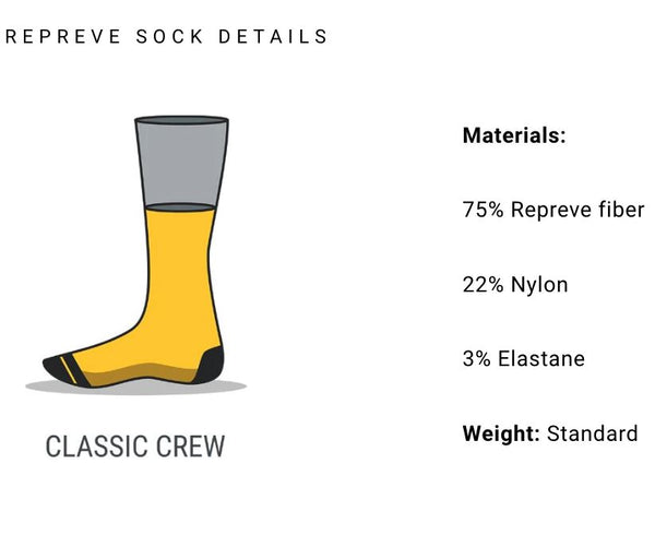Merge4 Repreve Subtle Sky Classic Crew Socks - Skatewarehouse.co.uk