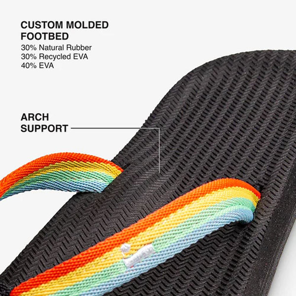 Indosole - Womens Flip Flops - Easy Living - Rainbow Shoes