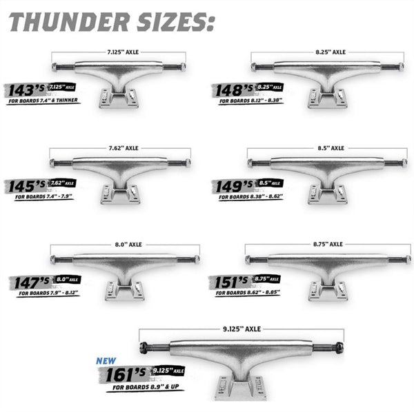 Thunder Hollow Lights II (Polished) Skateboard Trucks - 145 (5.25
