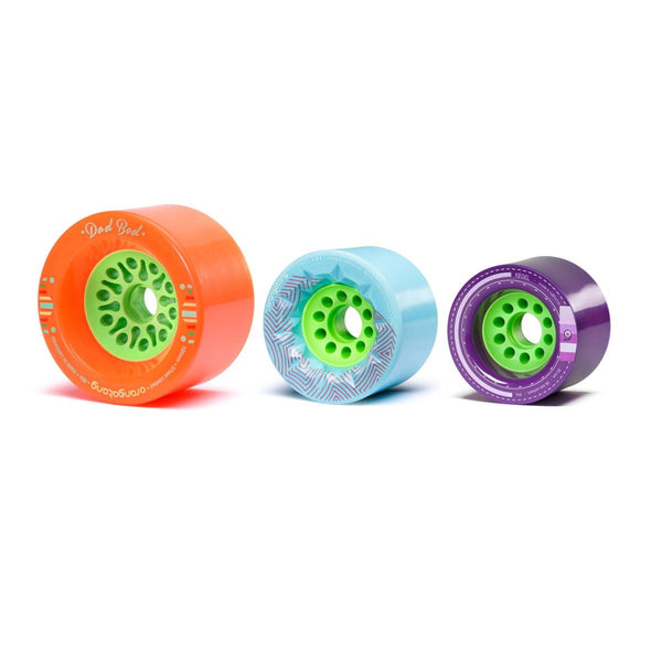 Orangatang 