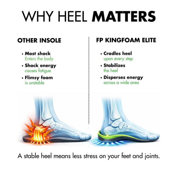Footprint Kingfoam Elite Infinity Foam High Classic Insoles