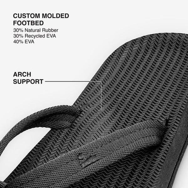 Indosole - Womens Flip Flops - Easy Living - Black Shoes