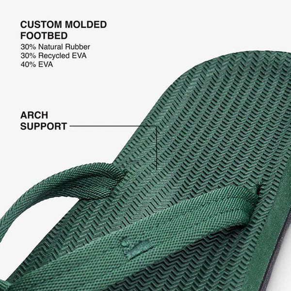 Indosole - Womens Flip Flops - Easy Living - Leaf Shoes