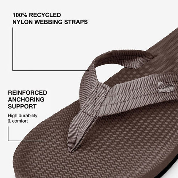 Indosole - Mens Flip Flops - Easy Living - Soil Shoes