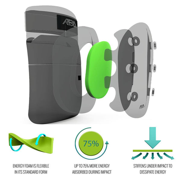 REKD Energy Skateboard Skate Scooter BMX Ramp Knee Pads - Black - Skatewarehouse.co.uk