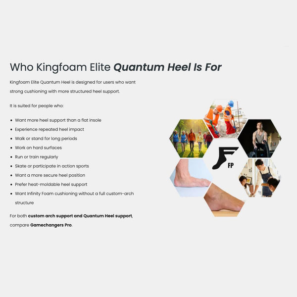 Footprint Kingfoam Elite Quantum Heel Infinity Foam Insoles High Dom Tomato