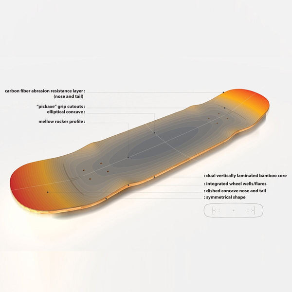Loaded Boards Kanthaka Wide - Techslide - Skiff Orange Longboard Complete