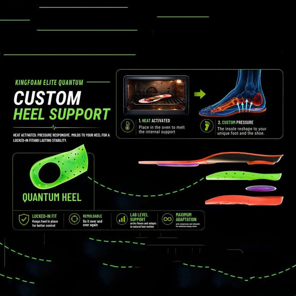 Footprint Kingfoam Elite Quantum Heel Infinity Foam Insoles High - Green Camo