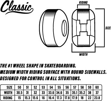 Spitfire Zion Cosmic F4 99 Classic  (Natural) Skateboard Wheels