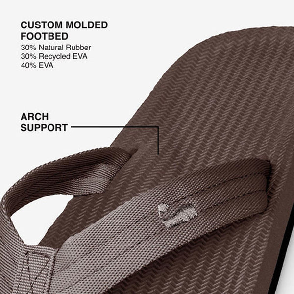 Indosole - Mens Flip Flops - Easy Living - Soil Shoes