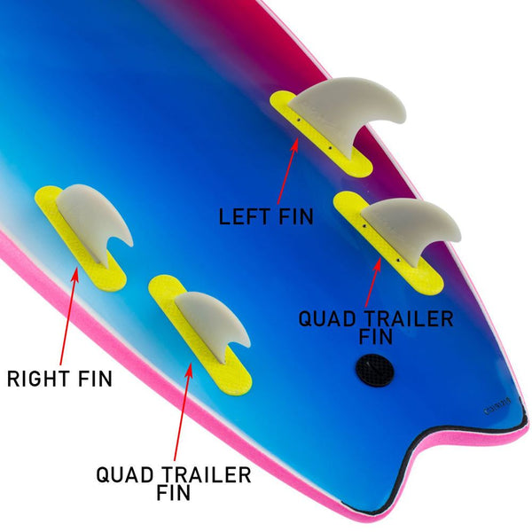 Catch Surf - Replacement Hi-Perf Surfboard Fins - Center