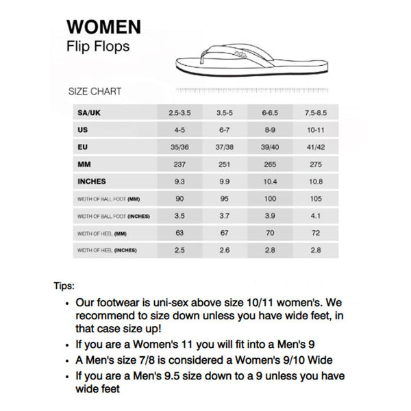 Indosole - Womens Flip Flops - Easy Living Lite - Rainbow Shoes