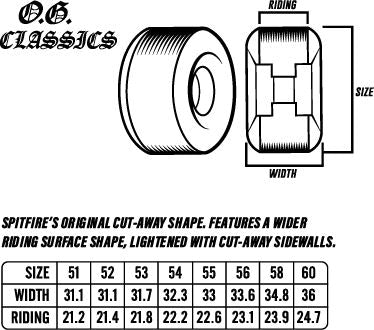 Spitfire F4 99Du Team Multiball OG Classic  (Black) Skateboard Wheels