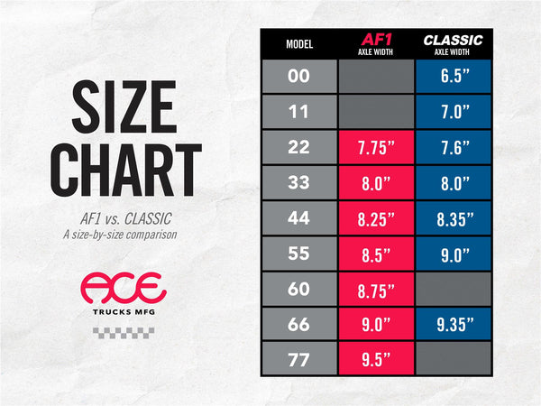 Ace AF1 *LOW* Polished 22 - 5.0
