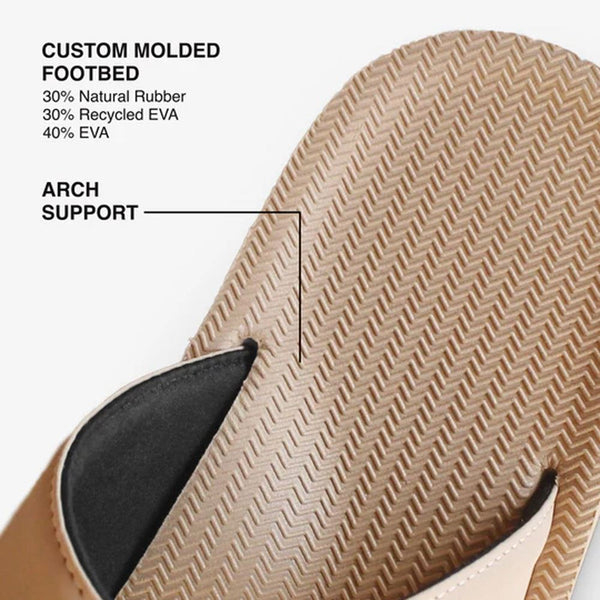 Indosole - Womens Sandals - ESSNTLS Cross - Soil Light Shoes