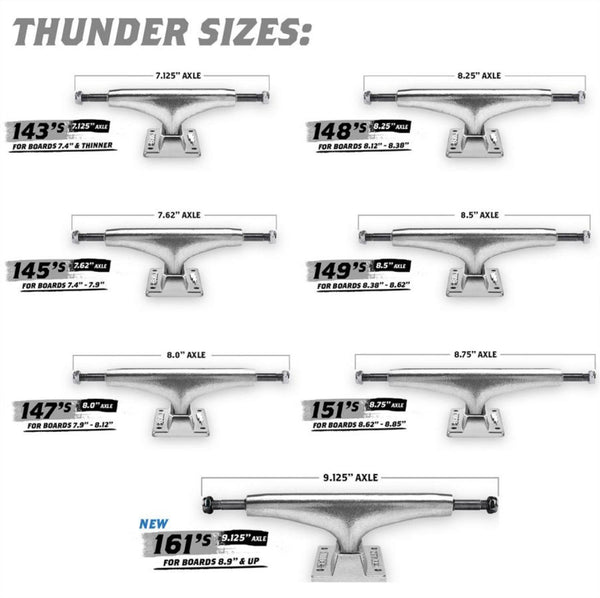 Thunder Standard Trucks Pair (Polished) Skateboard Trucks - 145 - Skatewarehouse.co.uk