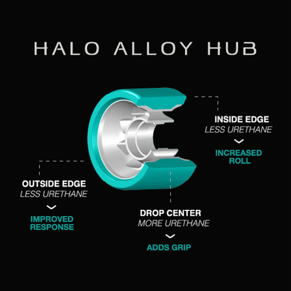 Radar (4) - Halo Alloy - Yellow - 59 x / 91a Skateboard Wheels - 38mm