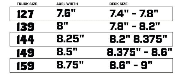 Royal FC Standard Raw Skateboard Trucks - 139 (5.25