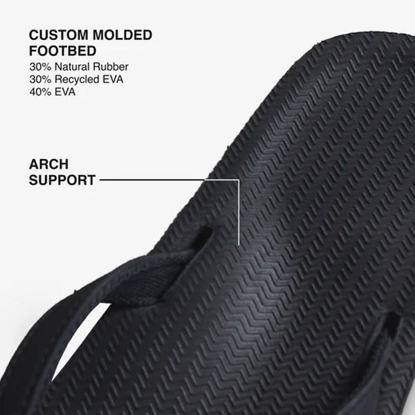 Indosole - Womens Flip Flops - ESSNTLS - Black Shoes
