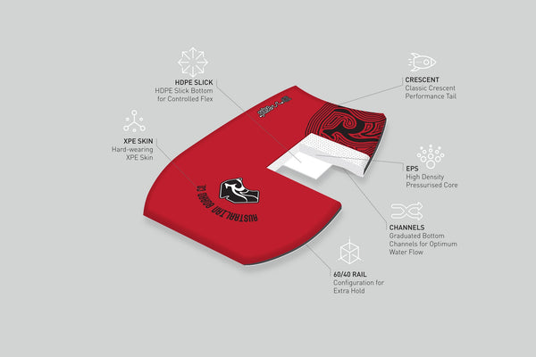 45inch Adult PULSE Series EPS Bodyboard by Australian Board Co - Skatewarehouse.co.uk