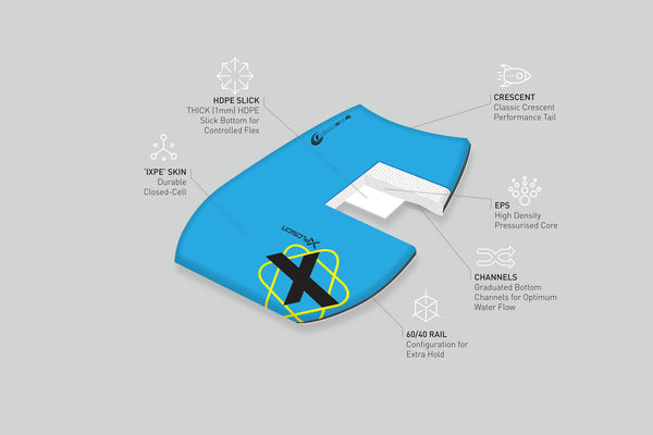 45inch Adult XPLOSION Series EPS Bodyboard - Skatewarehouse.co.uk