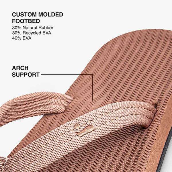 Indosole - Womens Flip Flops - Easy Living - Rust Shoes