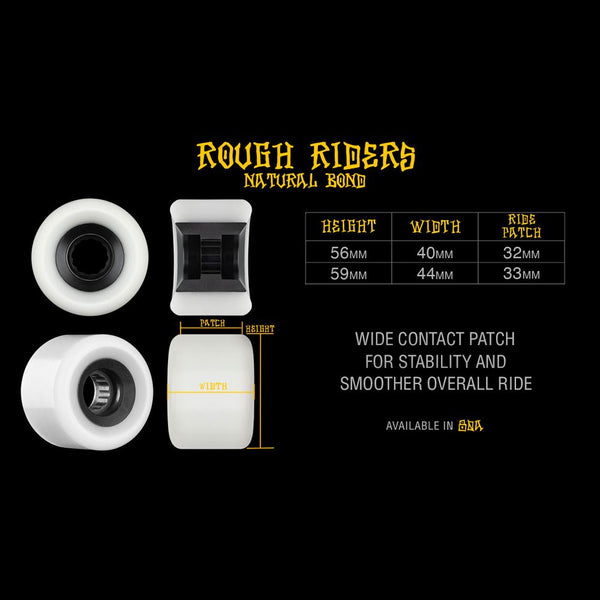 BONES All Terrain Formula Rough Riders • ATF • • 80A • White (Spring '26) Skateboard Wheels - 59mm
