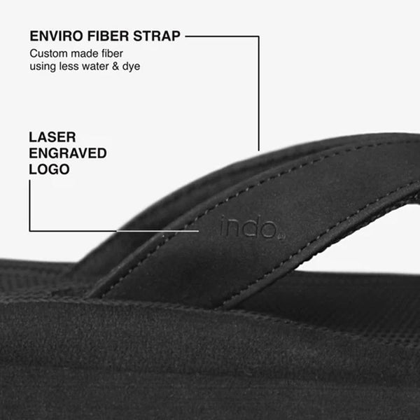 Indosole - Womens Flip Flops - Platform - Black Shoes