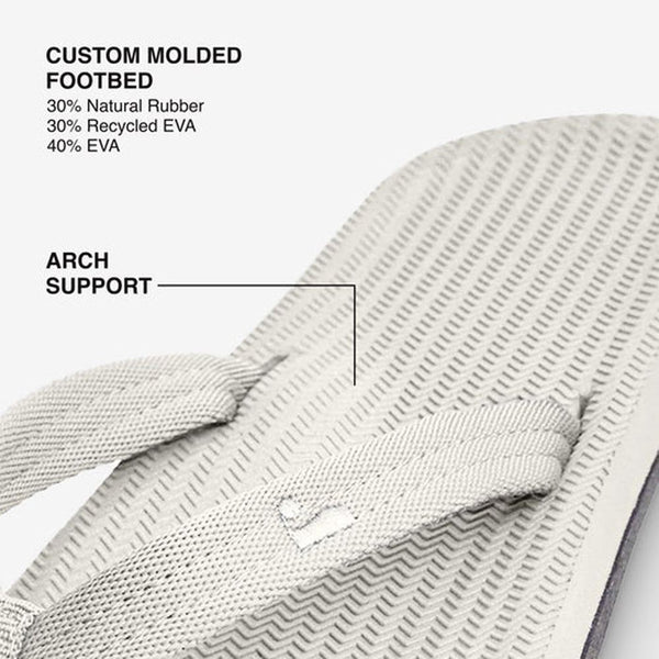 Indosole - Womens Flip Flops - Easy Living - Sea Salt Shoes