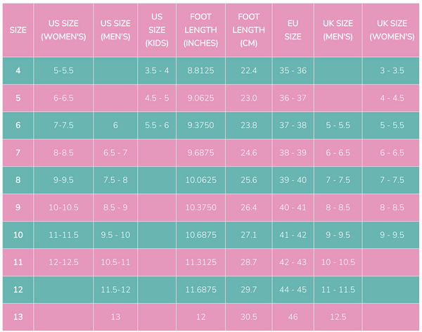 Moxi Skates Lolly Floss Quad Skates
