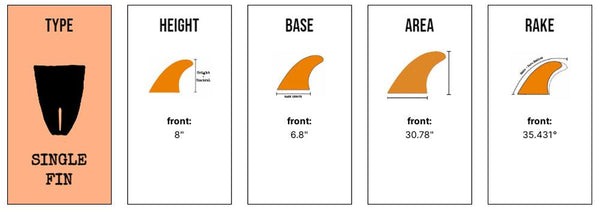 Captain Fin Co - CF Raked - 8 / 8.5 / 9.5 / 10 - Salmon - 8.5