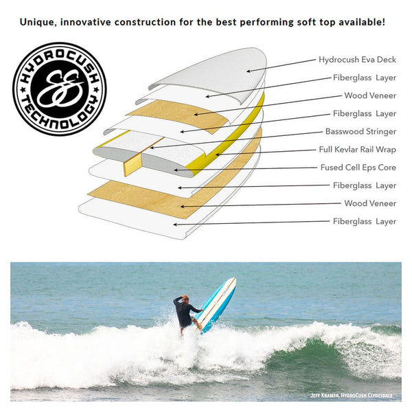 Stewart Hydrocush - Clydesdale 10' Surfboard