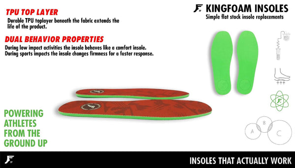 Footprint Kingfoam Flat Insoles 5mm Red Camo