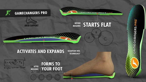 Footprint Gamechanger Pro Insoles Terje Haakonsen Maneki Neko - Skatewarehouse.co.uk