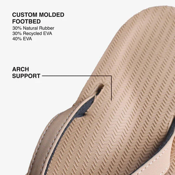 Indosole - Womens Flip Flops - ESSNTLS - Soil Light Shoes