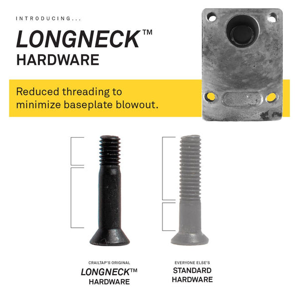 Girl Longneck Allen Bolts 7 / 8