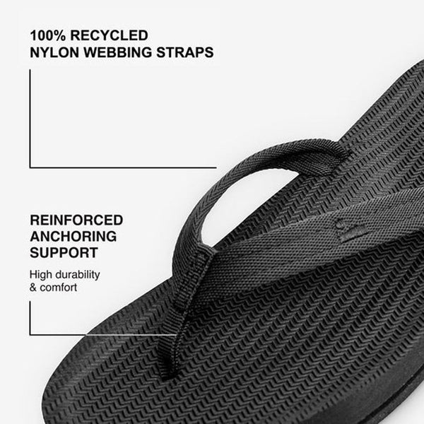 Indosole - Womens Flip Flops - Easy Living - Black Shoes