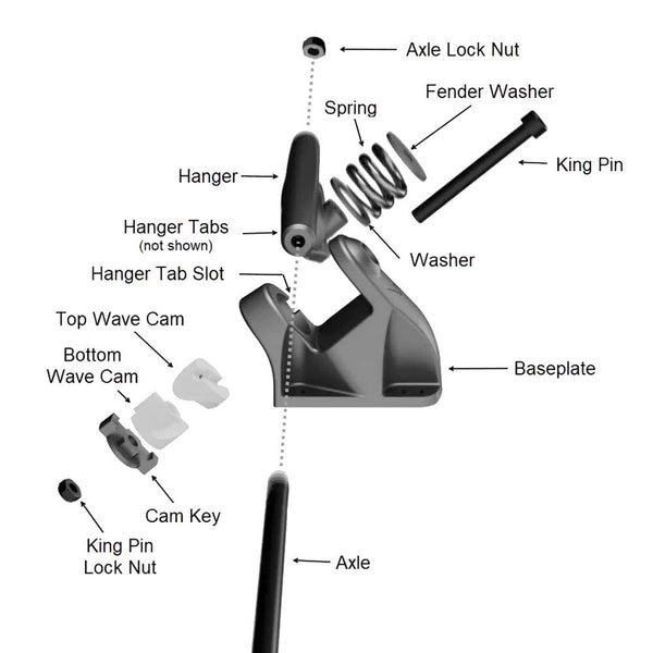 Hamboards - HST Set Skateboard Trucks (Pair)