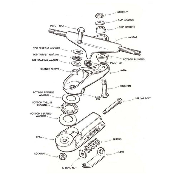 Carver Skateboards C7 Truck - Hanger