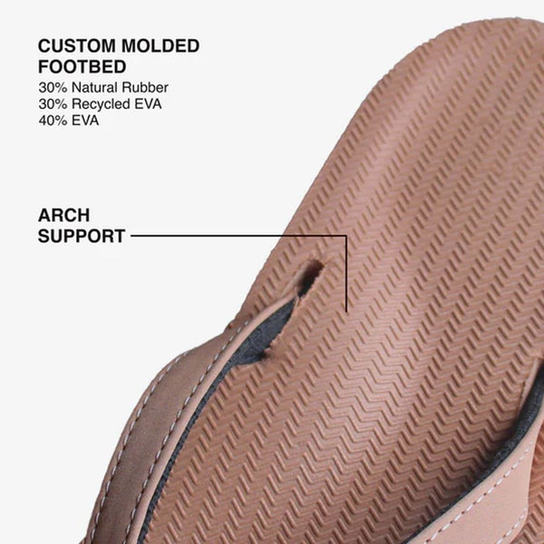 Indosole - Womens Flip Flops - ESSNTLS - Rust Shoes