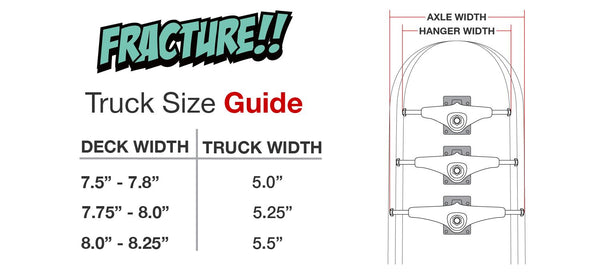 Fracture Undercarriage V2 Kit Blk / Raw Skateboard Trucks - 5.25