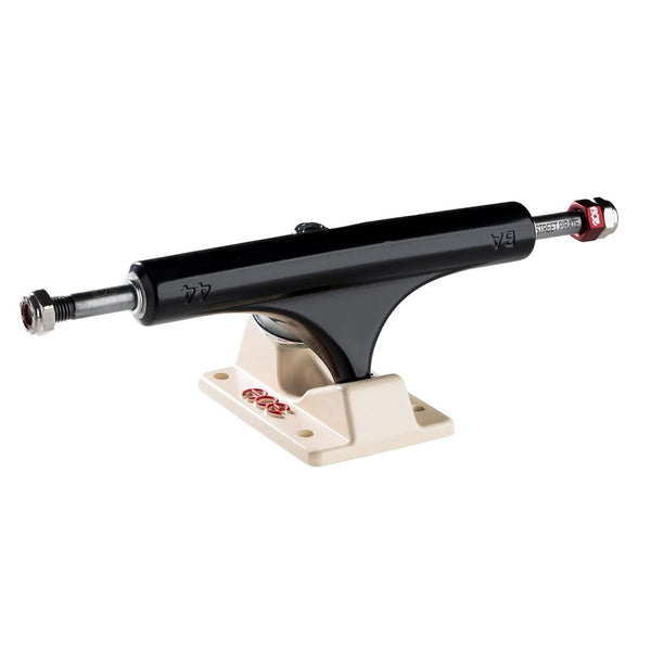 ACE AF1 Limited Brian Anderson 55 - 5.75